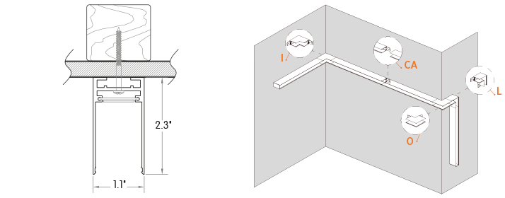 Specter Track Linear Mini